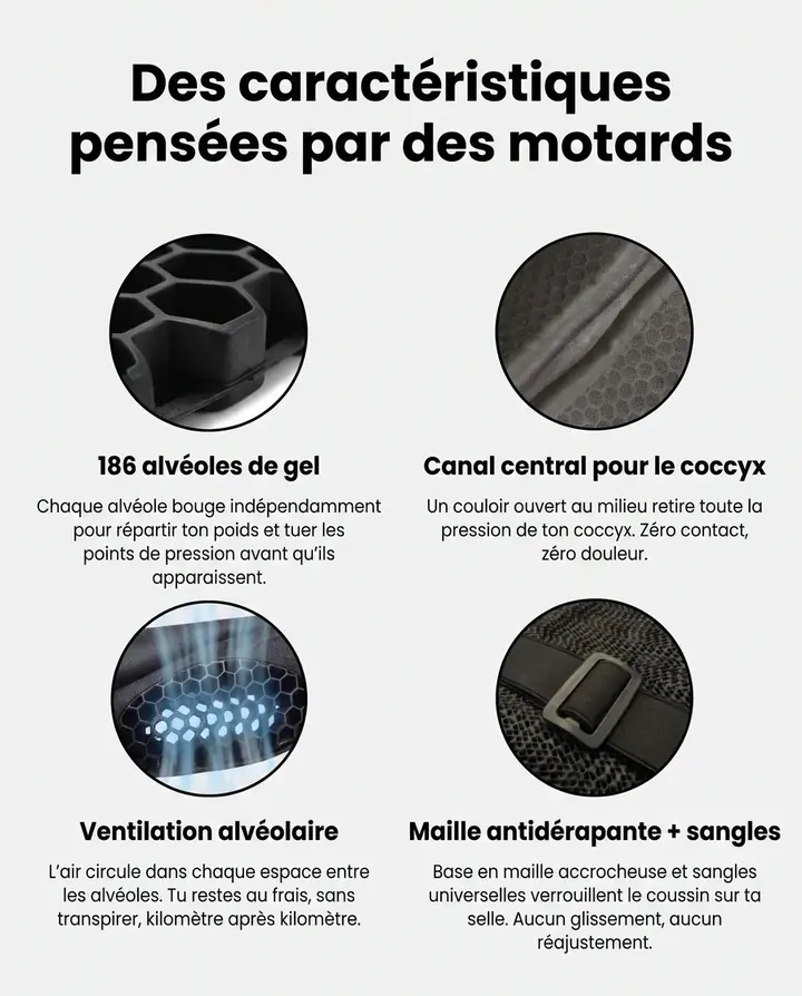 Des caractéristiques pensées par des motards